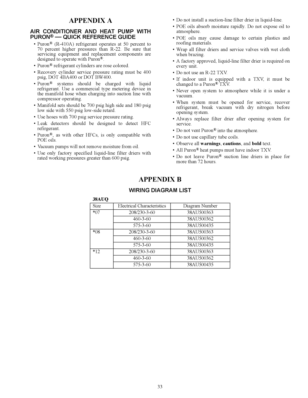 Carrier 38AUQ appendix Appendix a, Appendix B 