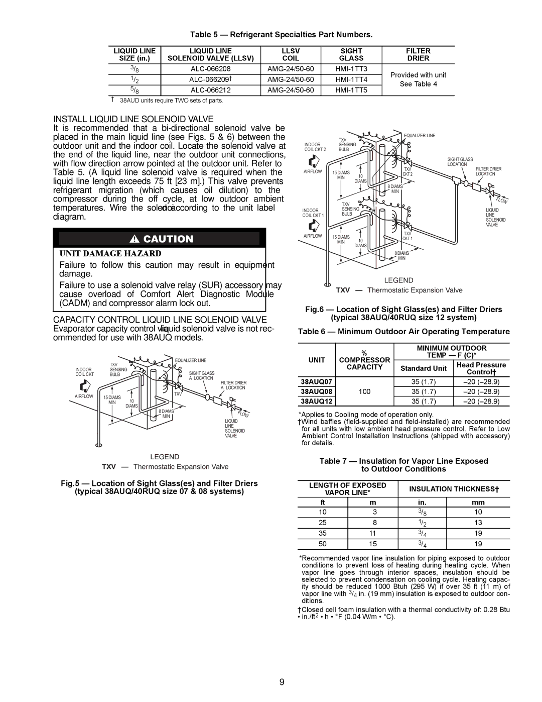 Carrier 38AUQ appendix Refrigerant Specialties Part Numbers, Insulation for Vapor Line Exposed To Outdoor Conditions 