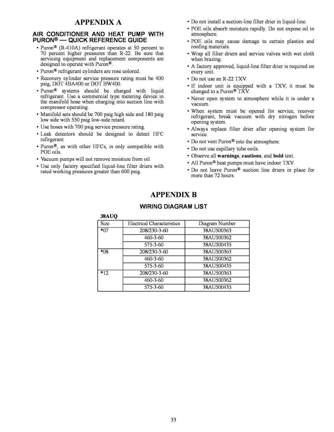 Carrier 38AUQ appendix Appendix A, Appendix B, Wiring Diagram List 
