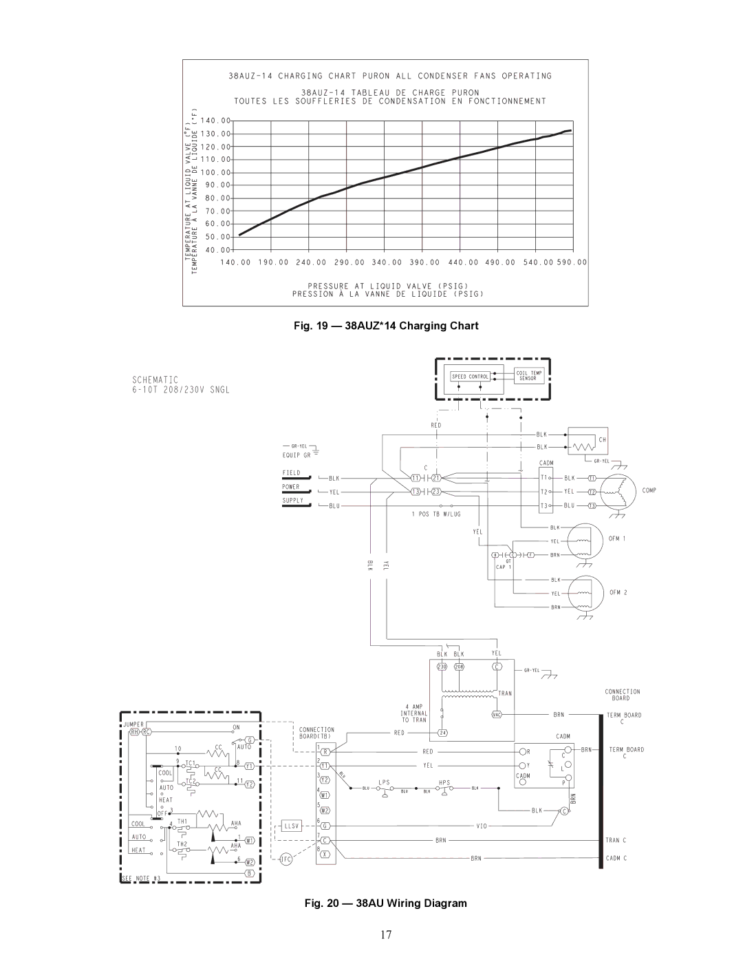 Carrier appendix 38AUZ*14 Charging Chart 