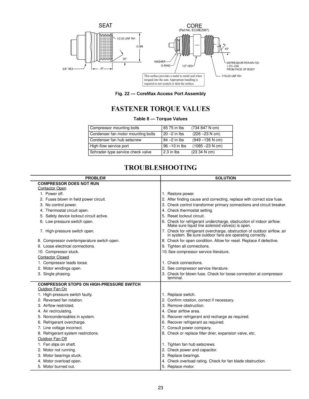 Carrier 38AUZ appendix Fastener Torque Values, Troubleshooting, Problem Solution Compressor does not RUN 