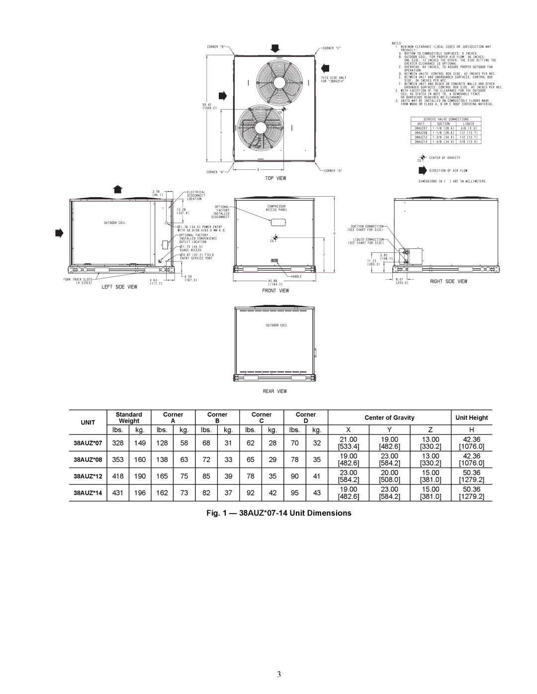 Carrier appendix 38AUZ*07-14 Unit Dimensions 