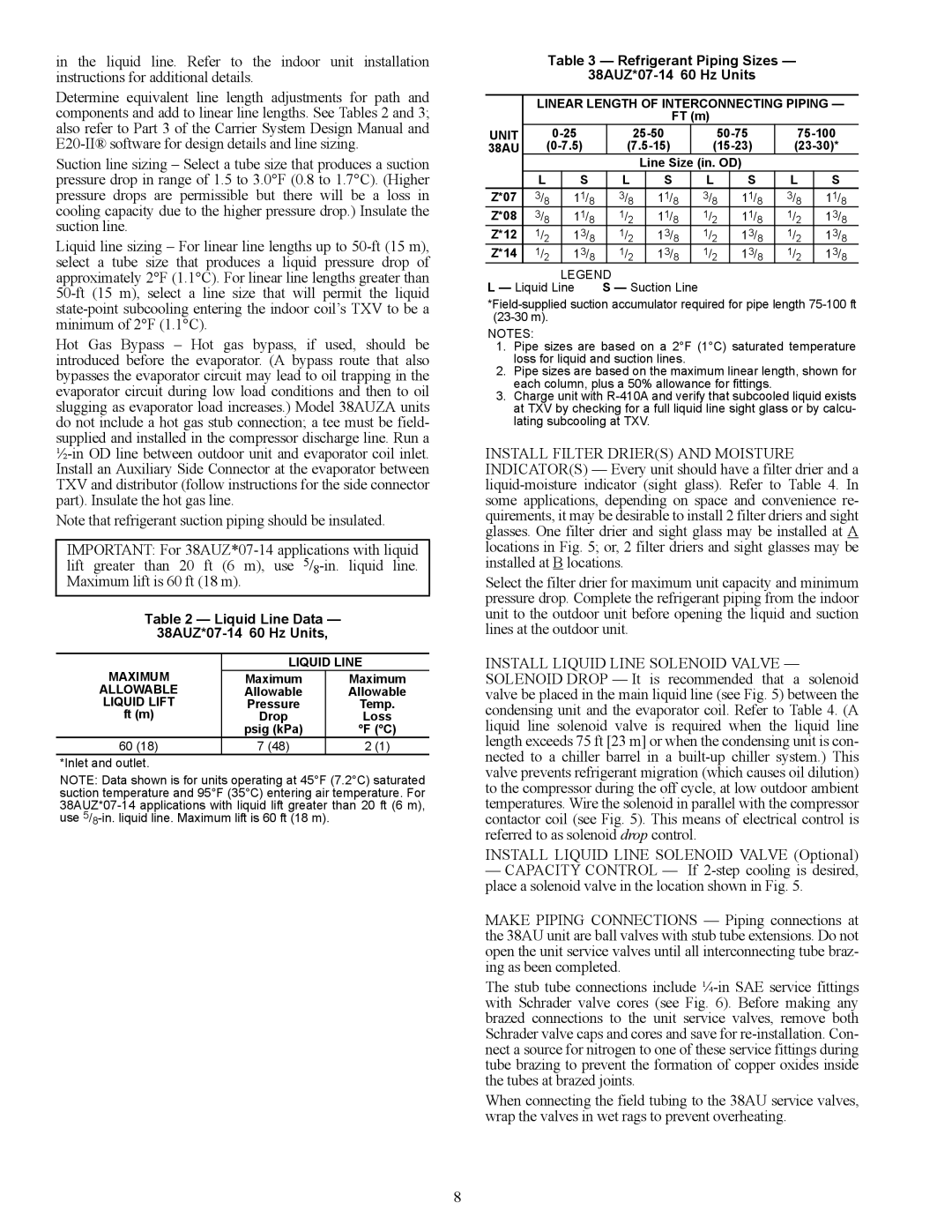 Carrier appendix Liquid Line Data 38AUZ*07-14 60 Hz Units, Refrigerant Piping Sizes 38AUZ*07-14 60 Hz Units 