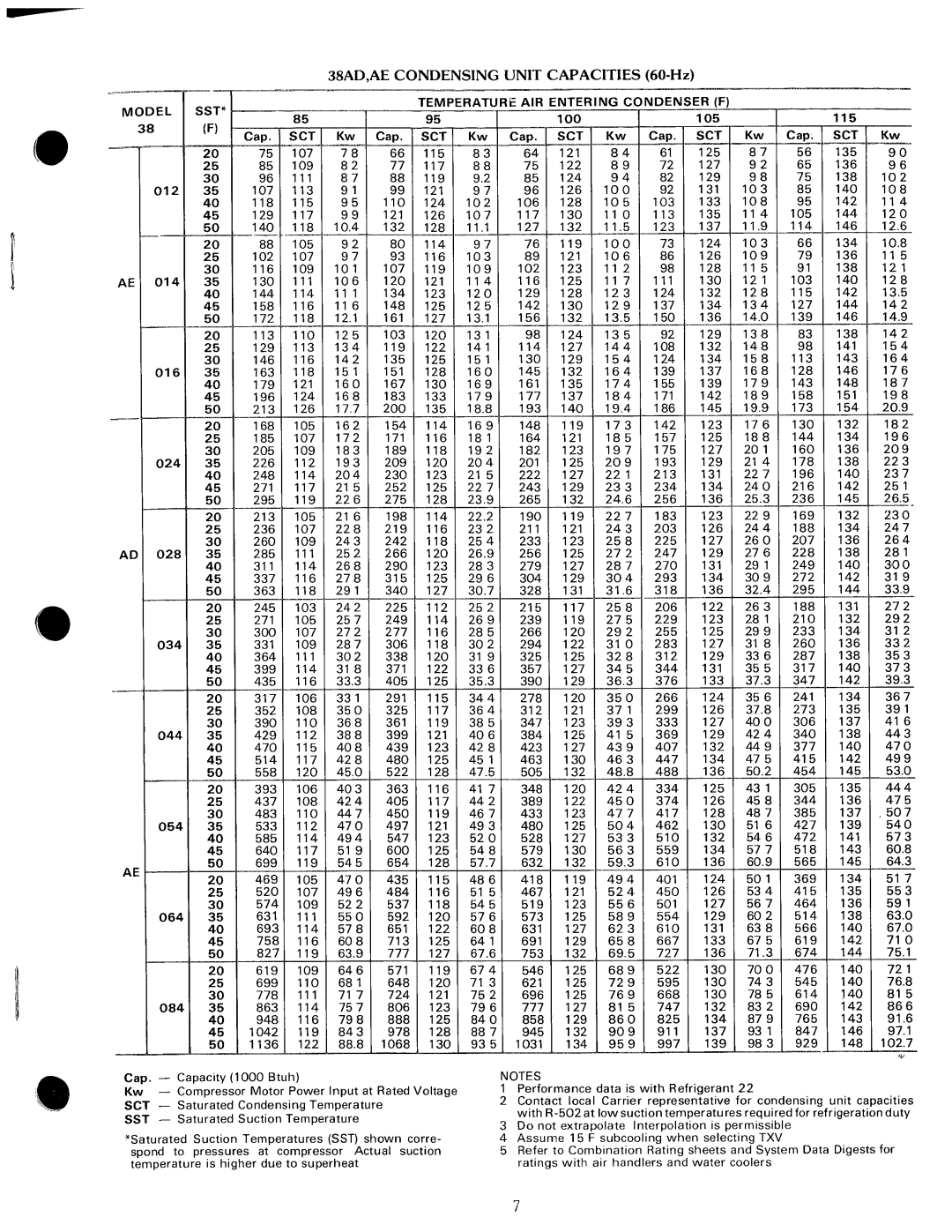 Carrier 38BA manual 