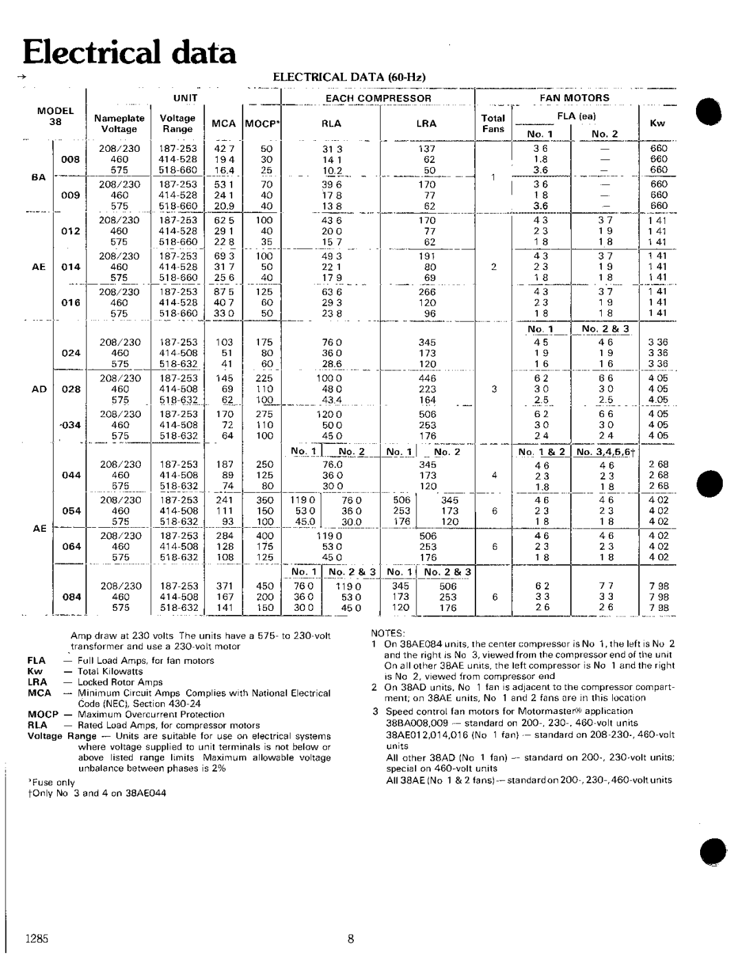 Carrier 38BA manual 