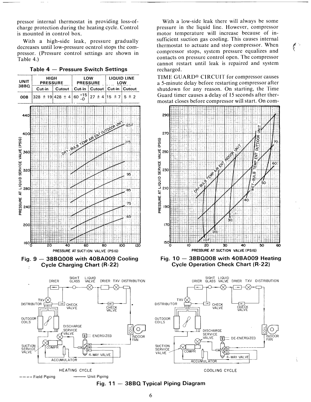 Carrier 38BQ manual 