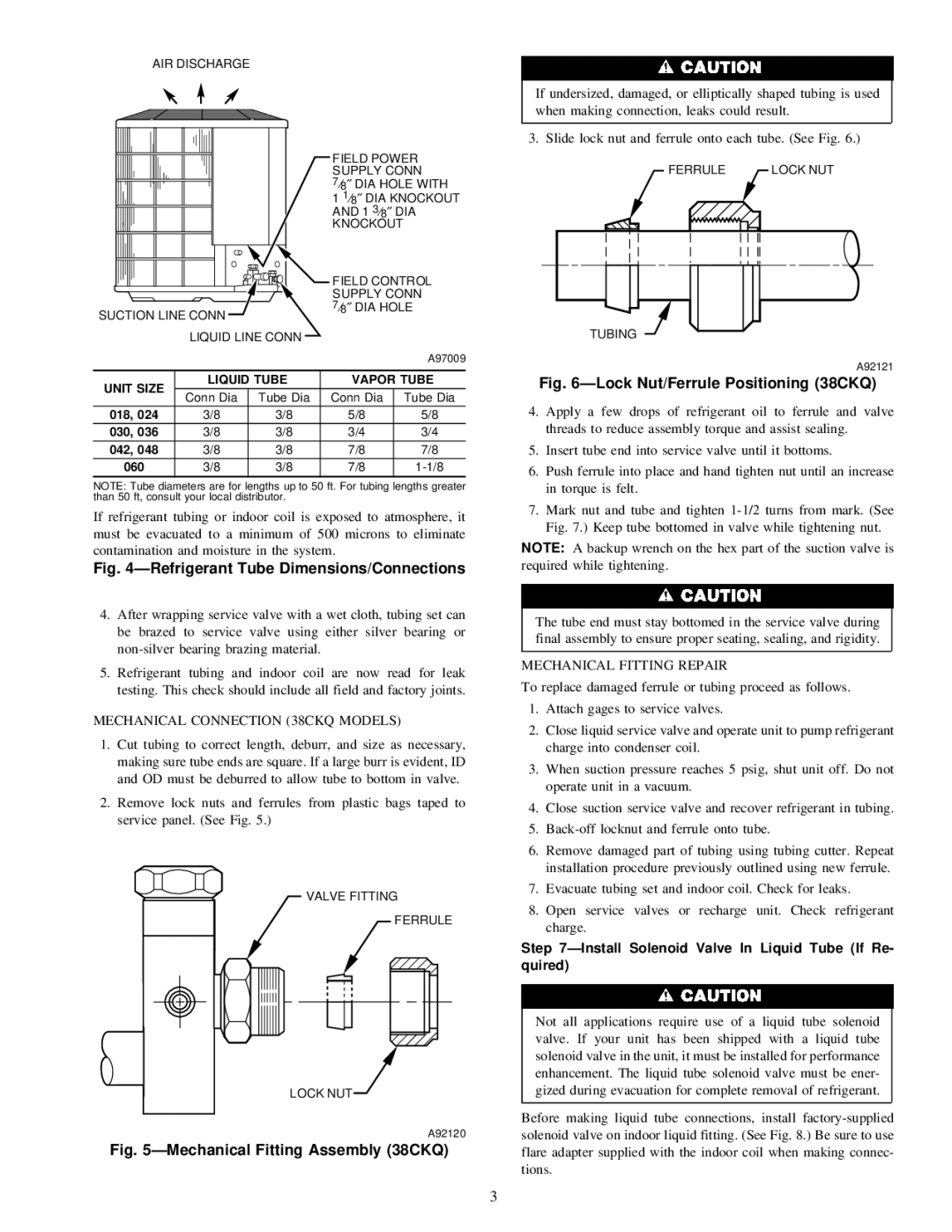 Carrier 38CKC(Q) instruction manual Mechanical Connection 38CKQ Models, Mechanical Fitting Repair 