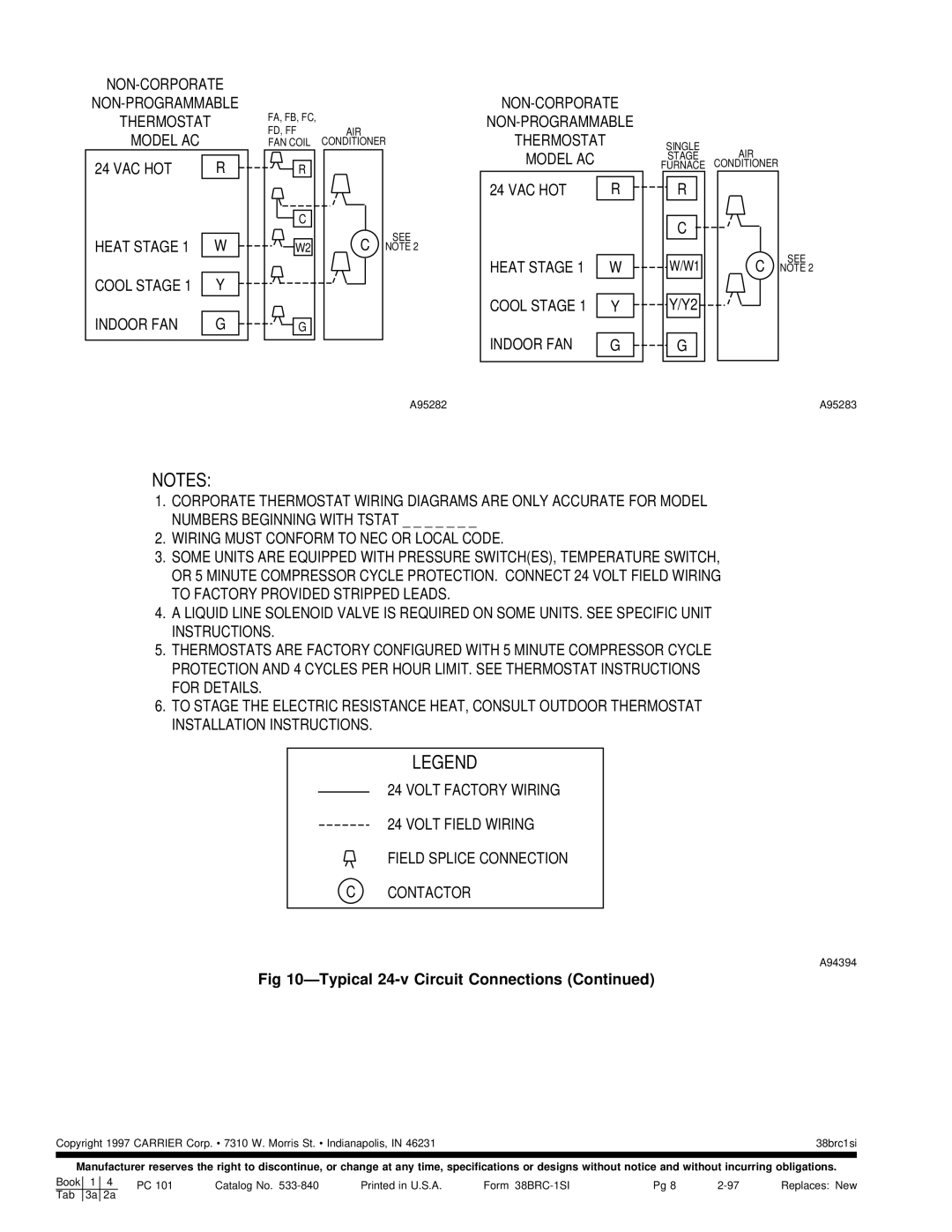 Carrier 38CKC(Q) instruction manual Non-Corporate Non-Programmable, VAC HOT Heat Stage Cool Stage Indoor FAN 