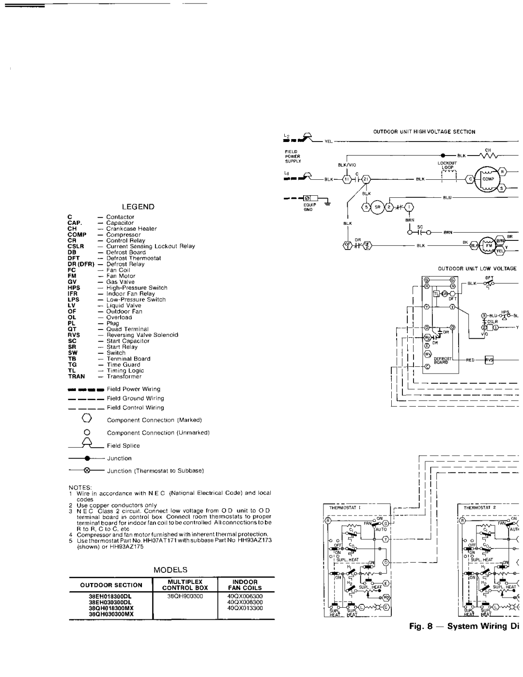 Carrier 38EH manual 