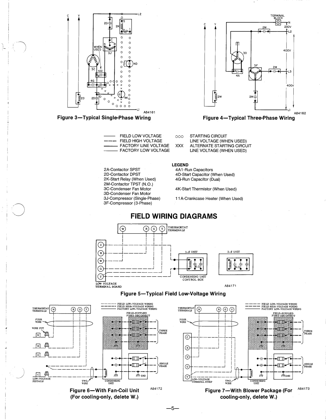 Carrier 38GP manual 