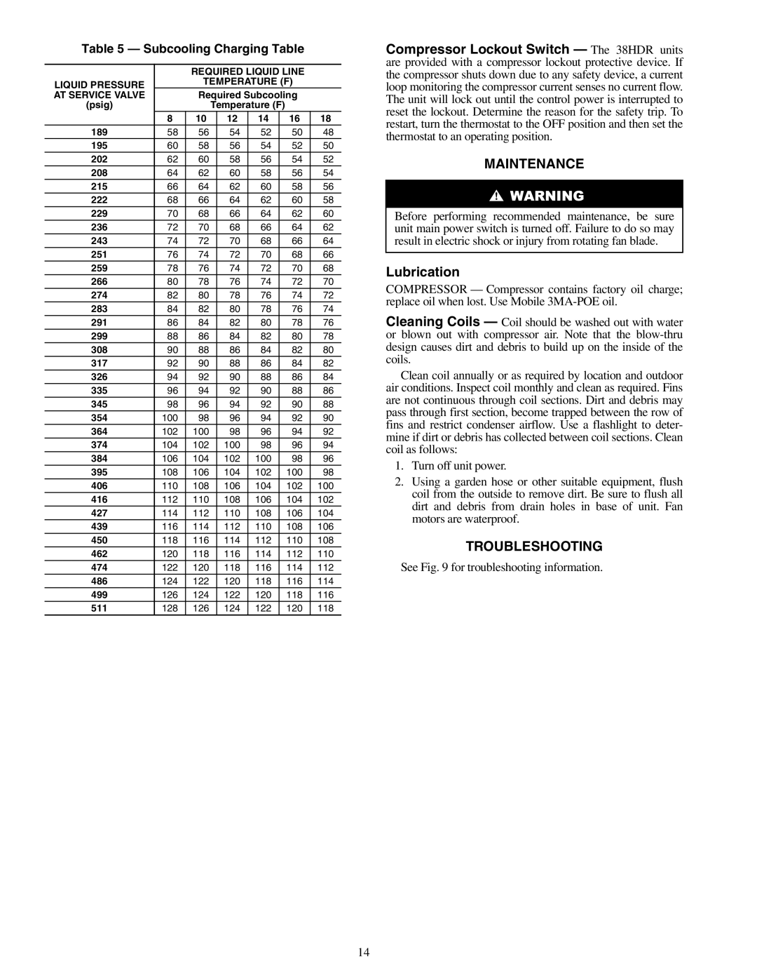 Carrier 38HDF018-036 Lubrication, Subcooling Charging Table, Required Liquid Line Liquid Pressure Temperature F 