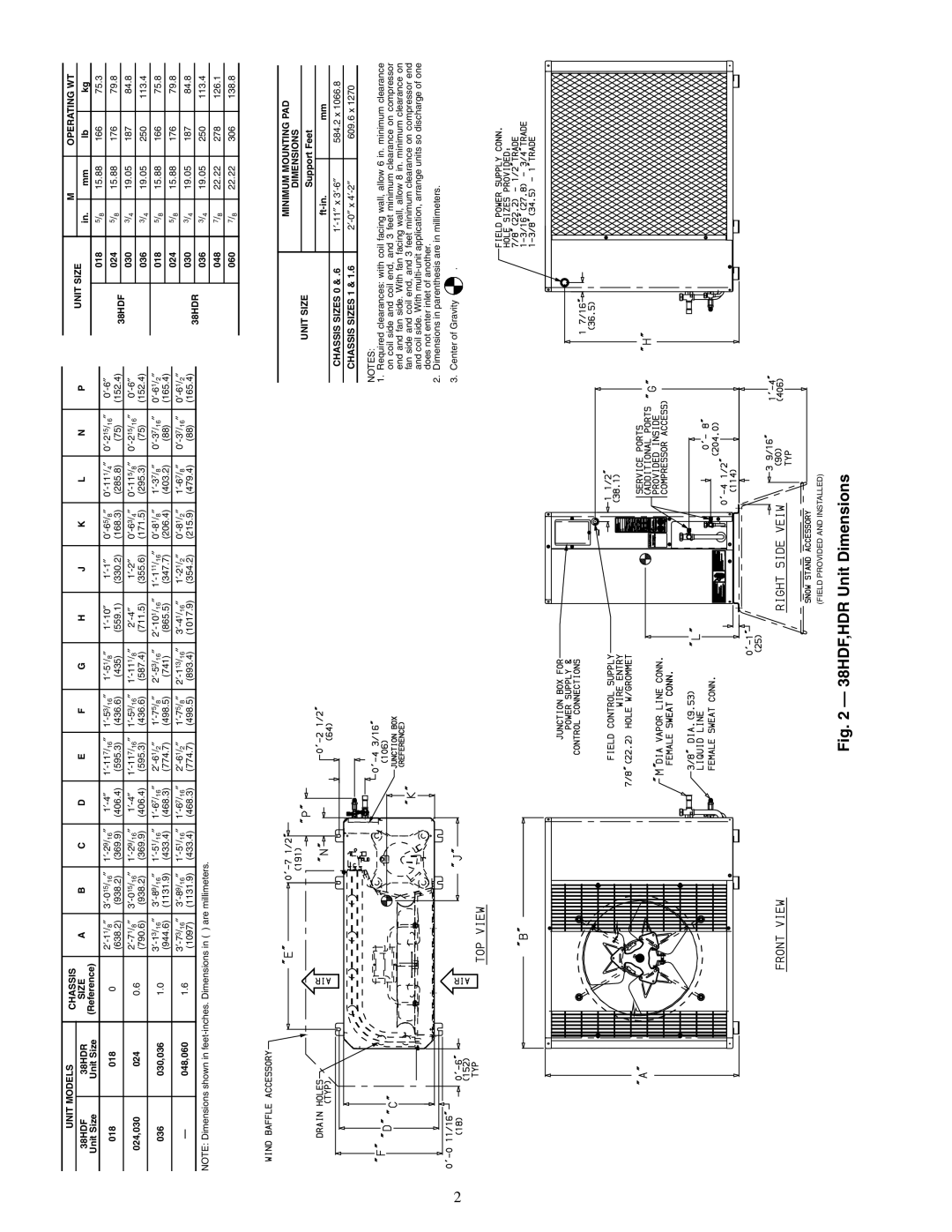 Carrier 38HDF018-036, 38HDR018-060 specifications 38HDF,HDR Unit Dimensions 