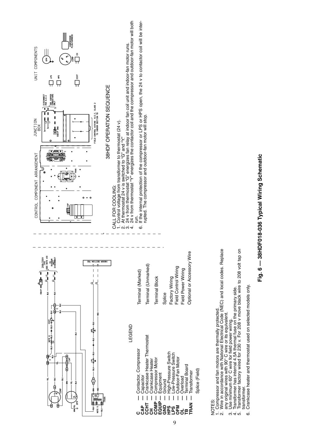 Carrier 38HDR018-060, 38HDF018-036 specifications Cap, Ccht, Gnd, Hps, Lps, Ofm 