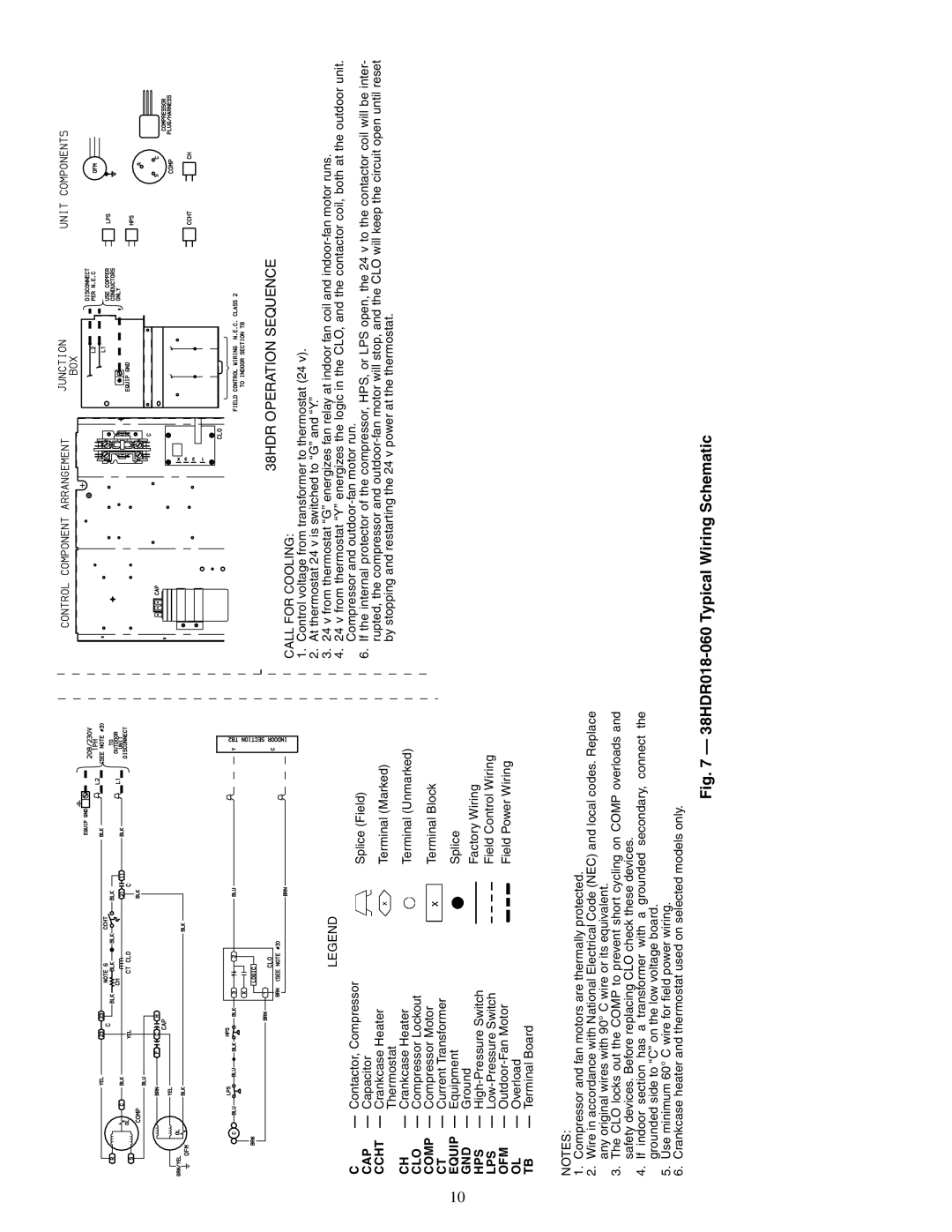 Carrier 38HDF018-036 specifications 38HDR018-060Typical Wiring Schematic, 38HDR OPERATION SEQUENCE 