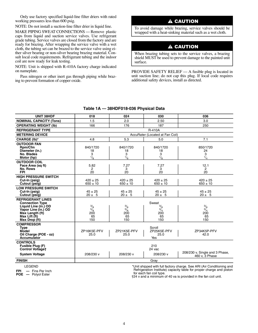Carrier 38HDR018-060 specifications A - 38HDF018-036Physical Data 