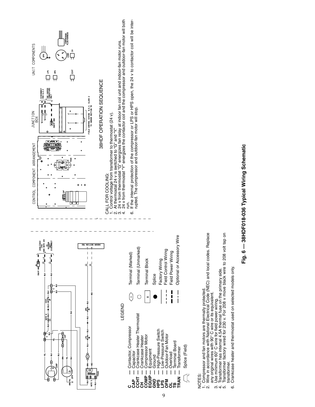 Carrier 38HDR018-060 specifications 38HDF018-036Typical Wiring Schematic, 38HDF OPERATION SEQUENCE 