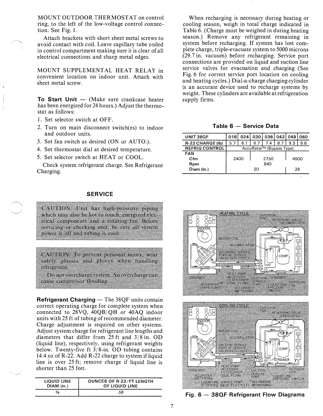 Carrier 38QF manual 