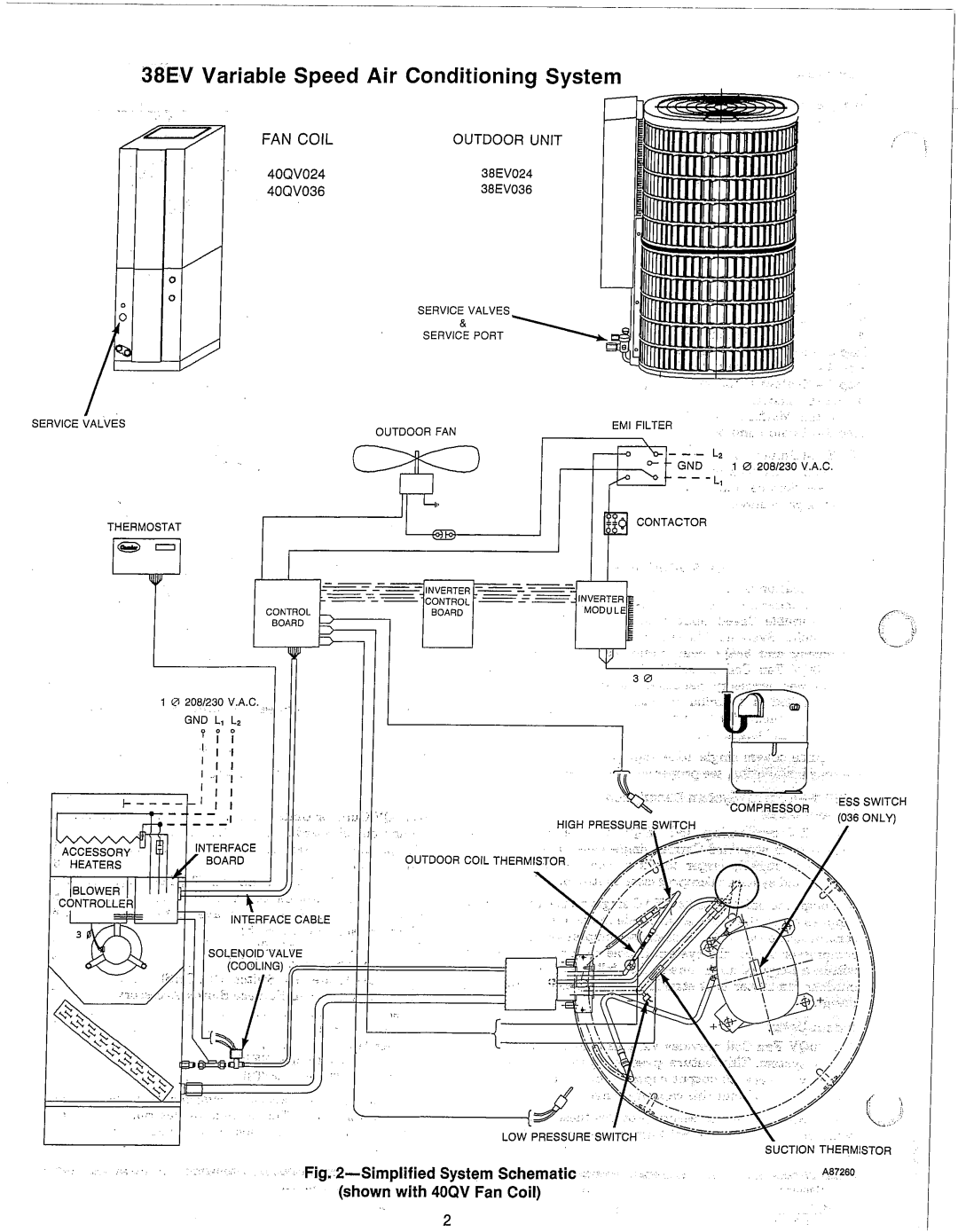 Carrier 38QV024320, 38QV036320, 38EV024320, 38EV036320 manual 