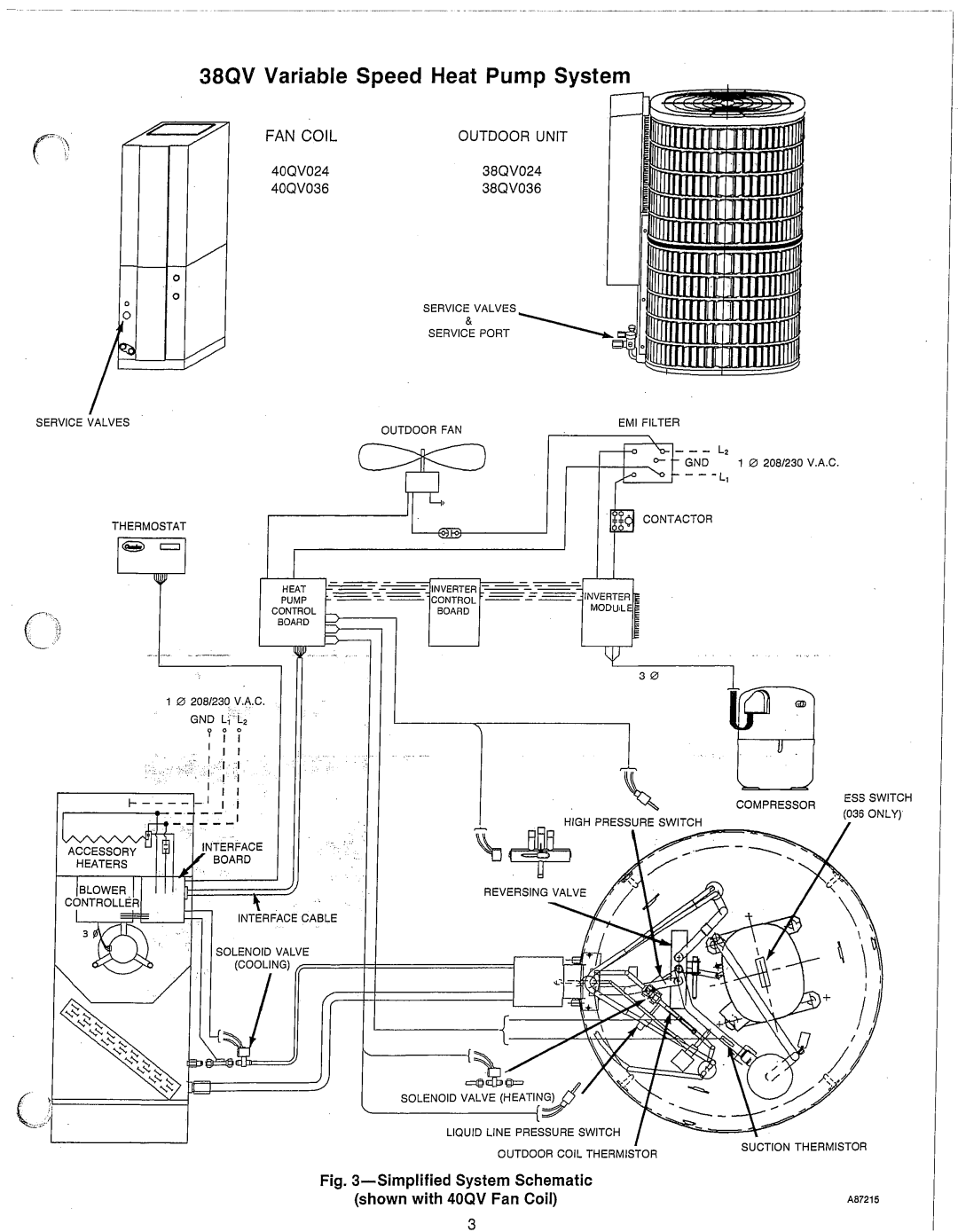 Carrier 38EV036320, 38QV036320, 38EV024320, 38QV024320 manual 