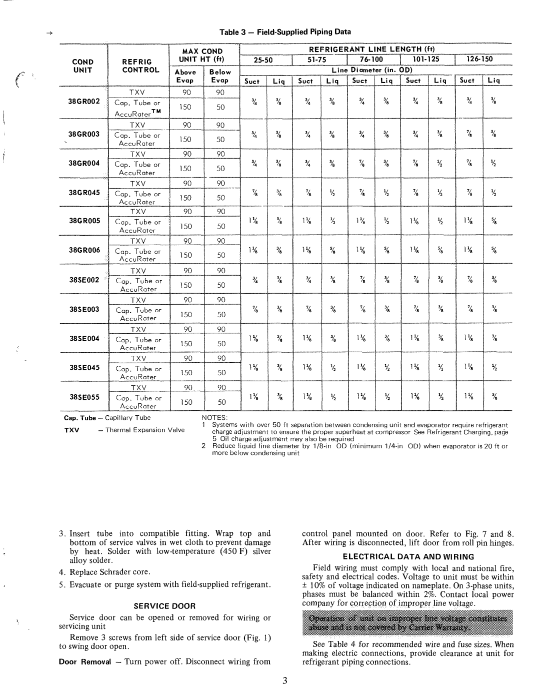 Carrier 38SE manual 