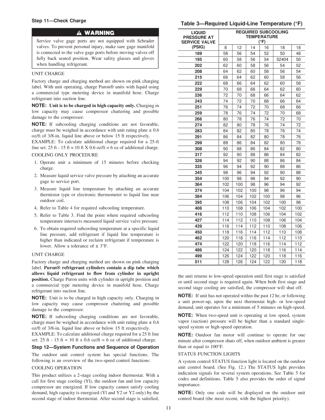 Carrier 38TDB Required Liquid-Line Temperature F, Check Charge, System Functions and Sequence of Operation 