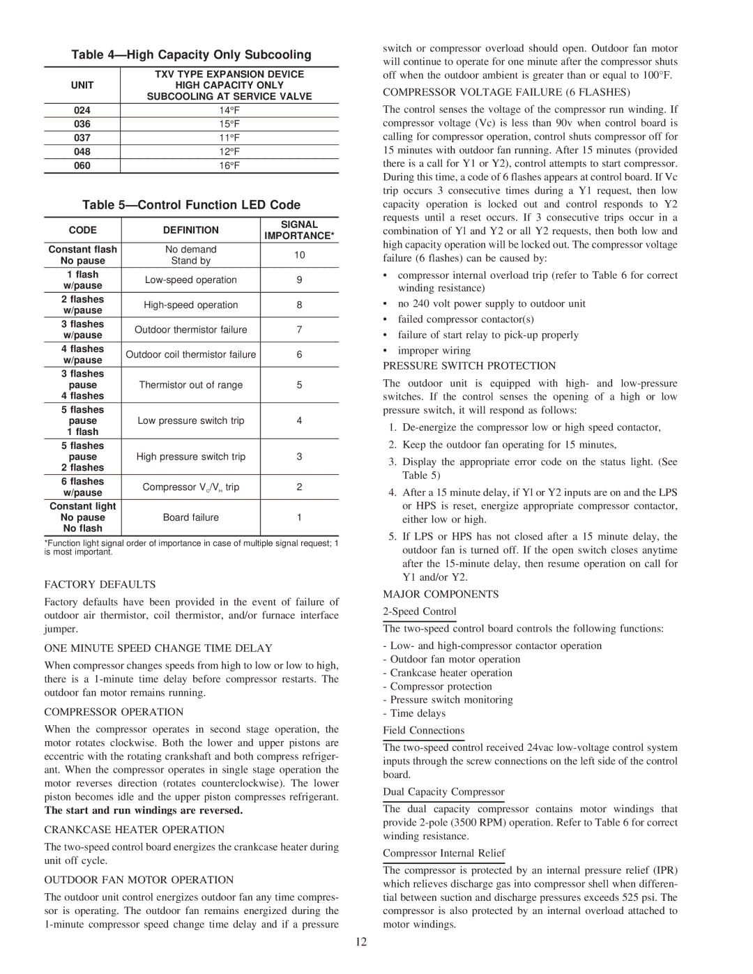 Carrier 38TDB instruction manual High Capacity Only Subcooling, Control Function LED Code 