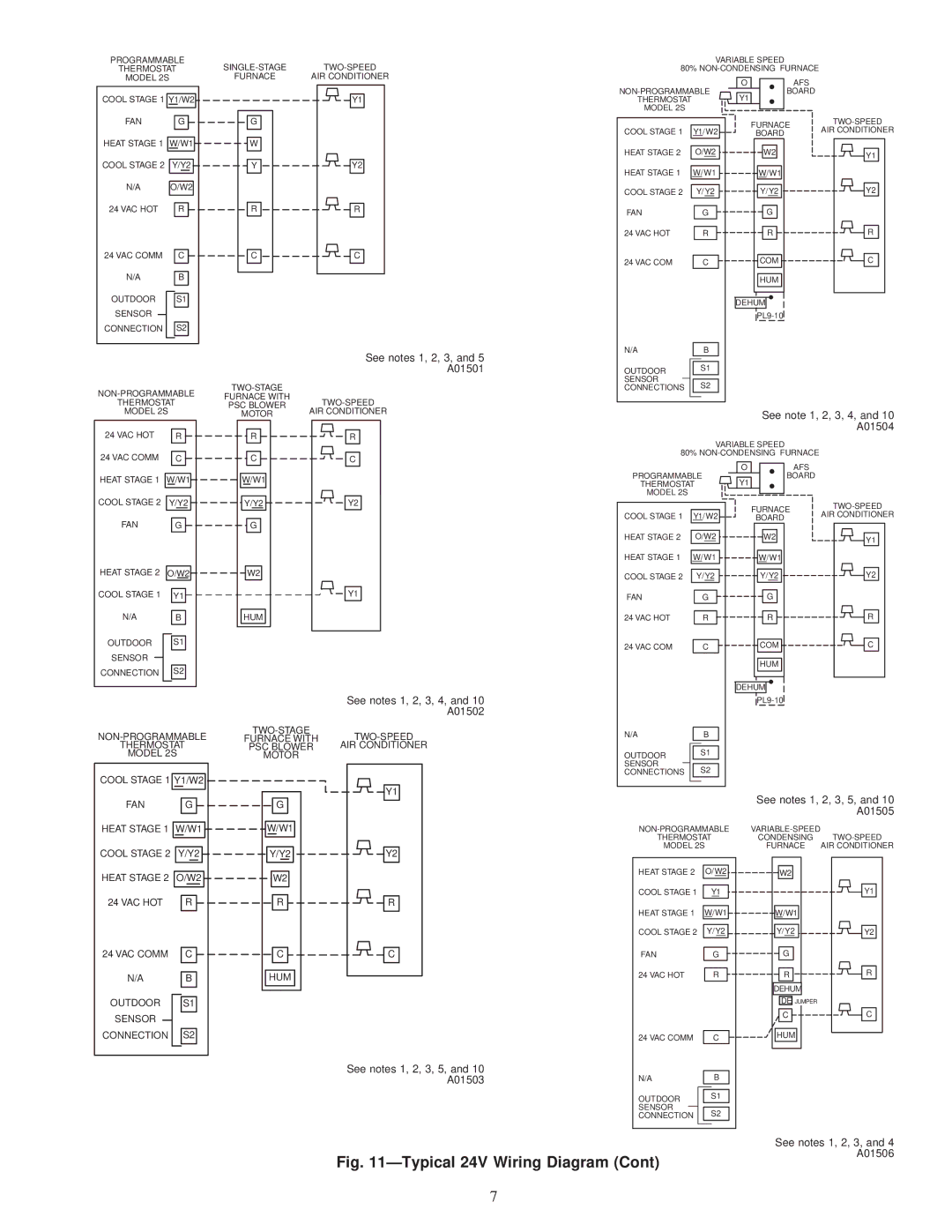 Carrier 38TDB instruction manual A01501, See note 1, 2, 3, 4, A01504, A01502, See notes 1, 2, 3, 5, A01503 