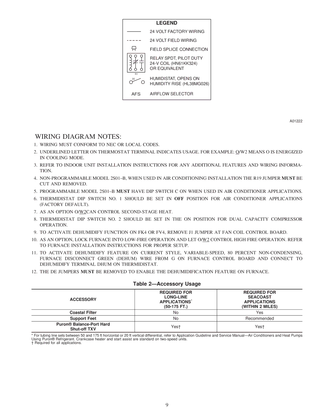 Carrier 38TDB instruction manual Accessory Usage, A01222, † Required for all applications 