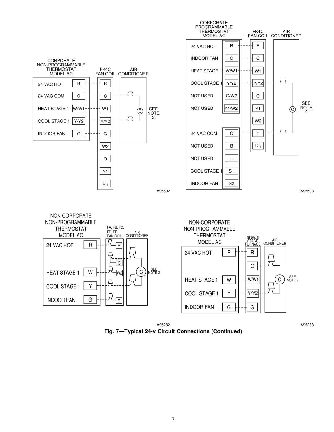 Carrier 38TXA instruction manual Non-Corporate Non-Programmable, VAC HOT Heat Stage Cool Stage Indoor FAN 