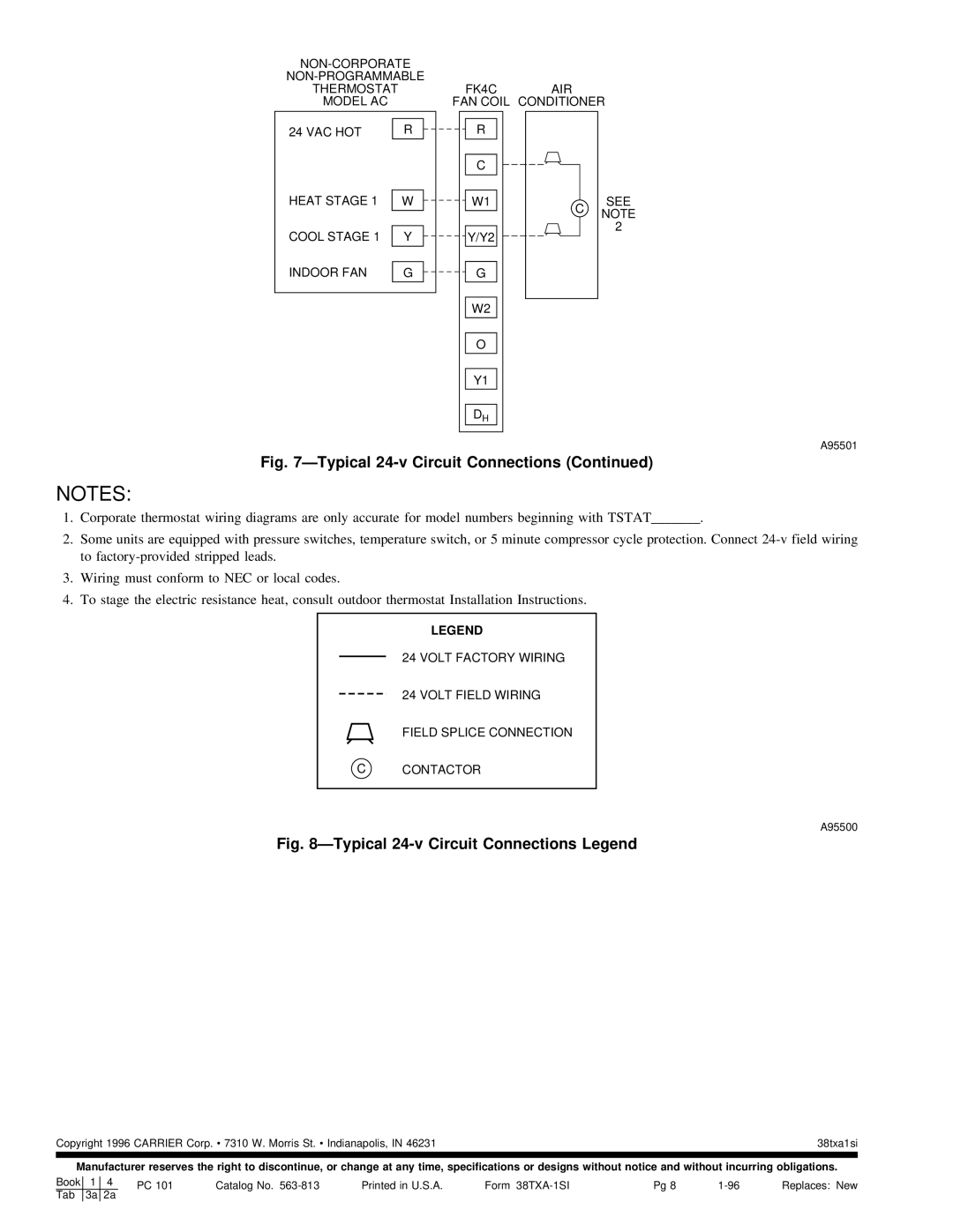 Carrier 38TXA instruction manual ÐTypical 24-v Circuit Connections Legend 