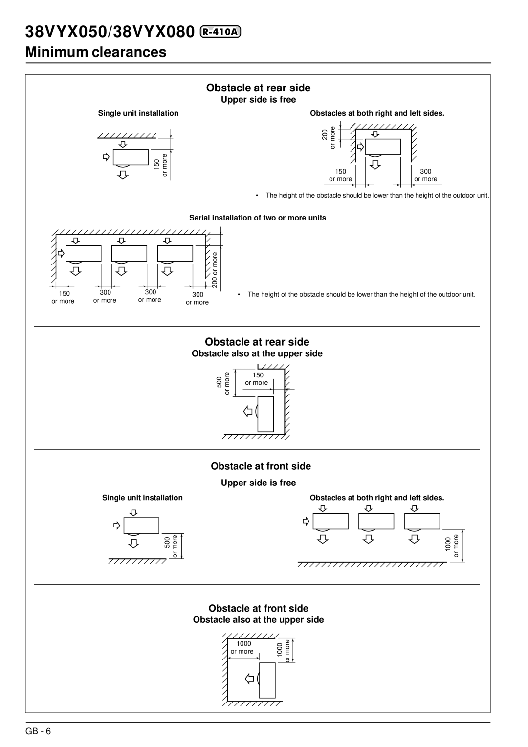 Carrier 38VYX080, 38VYX050 Minimum clearances, Obstacle at rear side, Upper side is free, Obstacle also at the upper side 