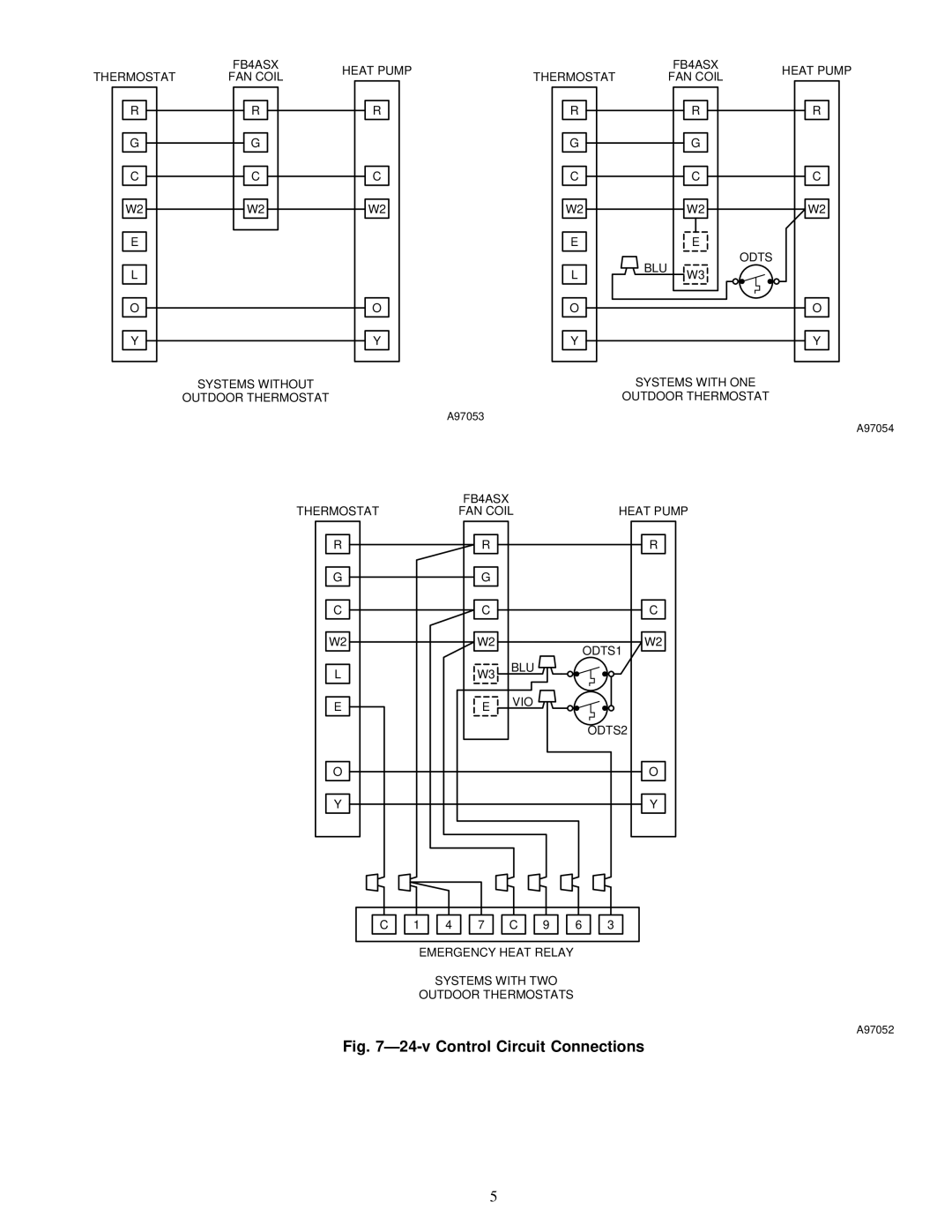 Carrier 38YCX instruction manual v Control Circuit Connections 