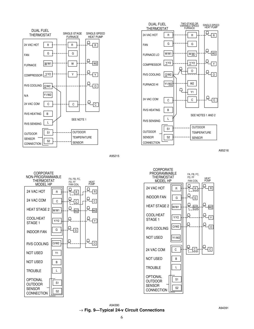 Carrier 38YRA instruction manual → ÐTypical 24-v Circuit Connections 