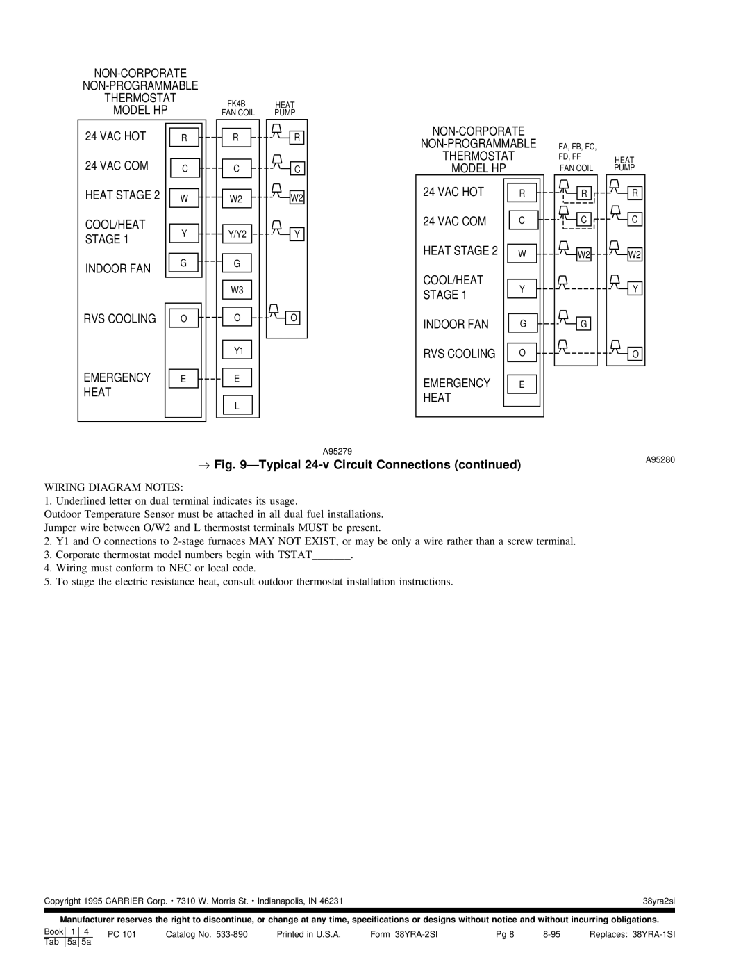 Carrier 38YRA instruction manual COOL/HEAT Stage, Emergency Heat, Wiring Diagram Notes 