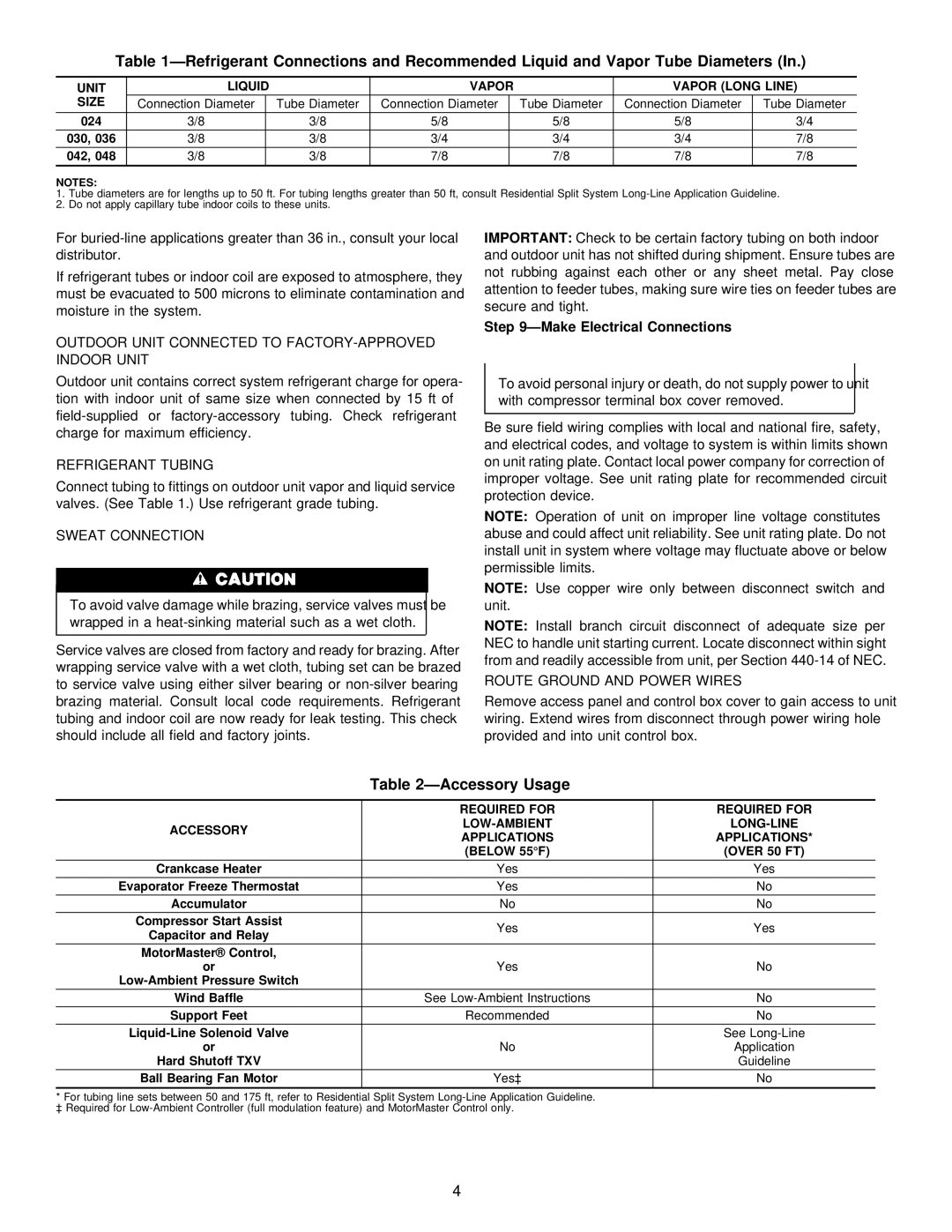 Carrier 38YSA instruction manual Accessory Usage, Make Electrical Connections 