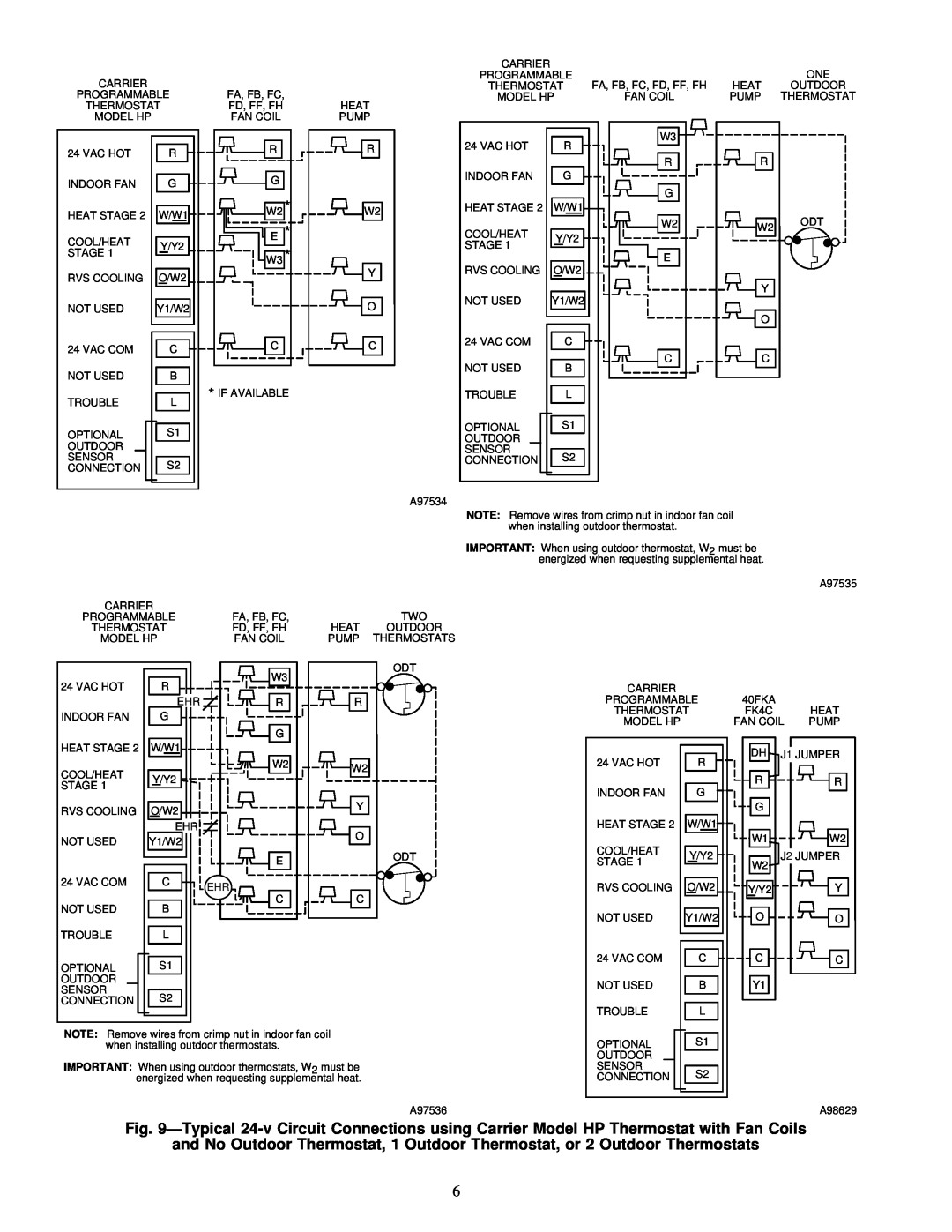Carrier 38YSA instruction manual Programmable 