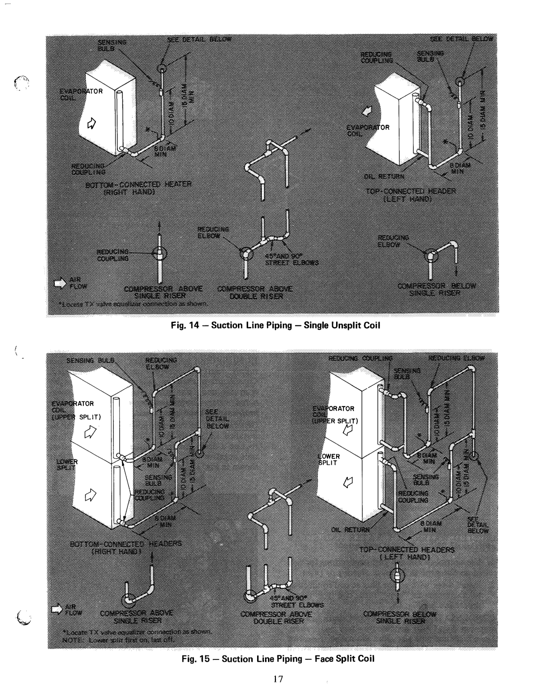 Carrier 39B manual 