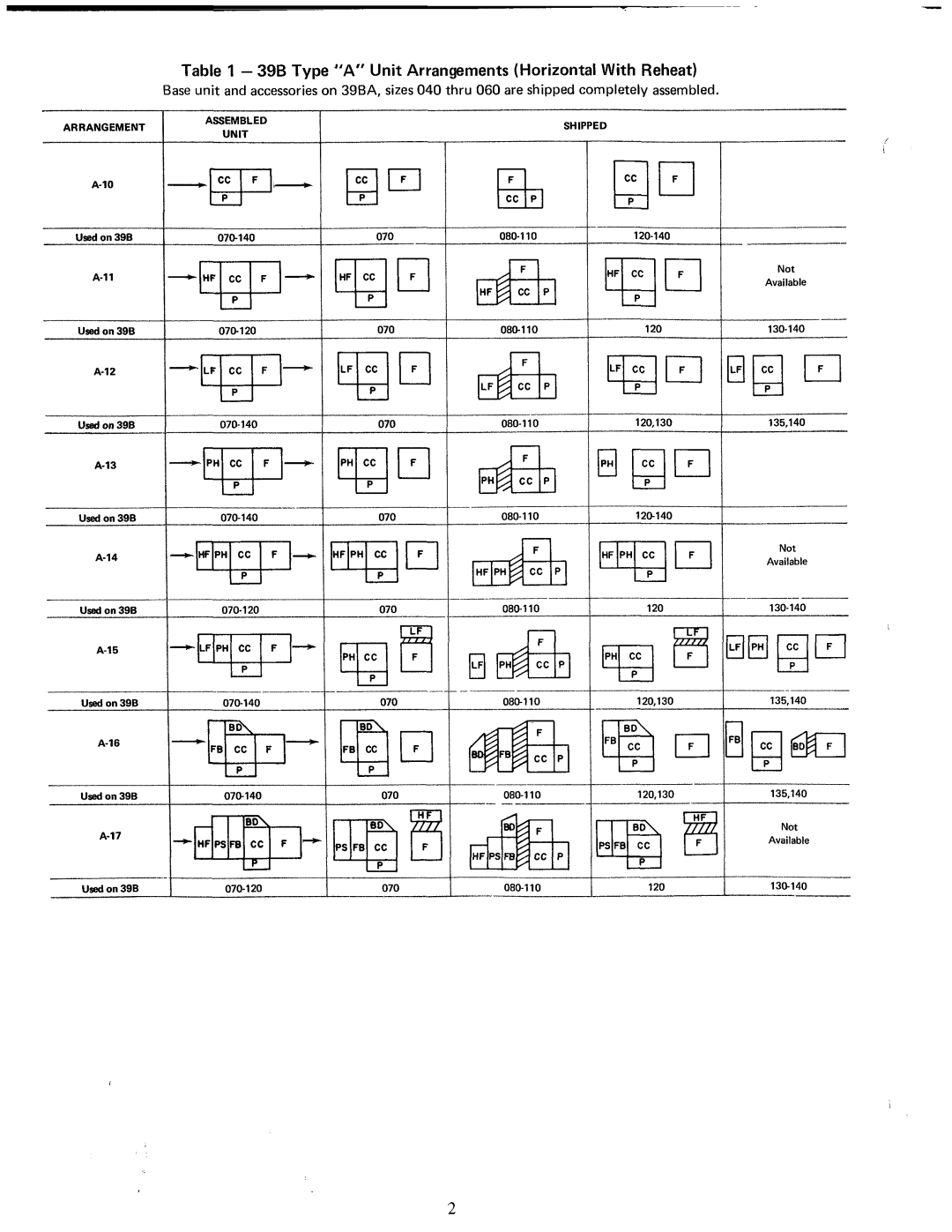 Carrier 39B manual 