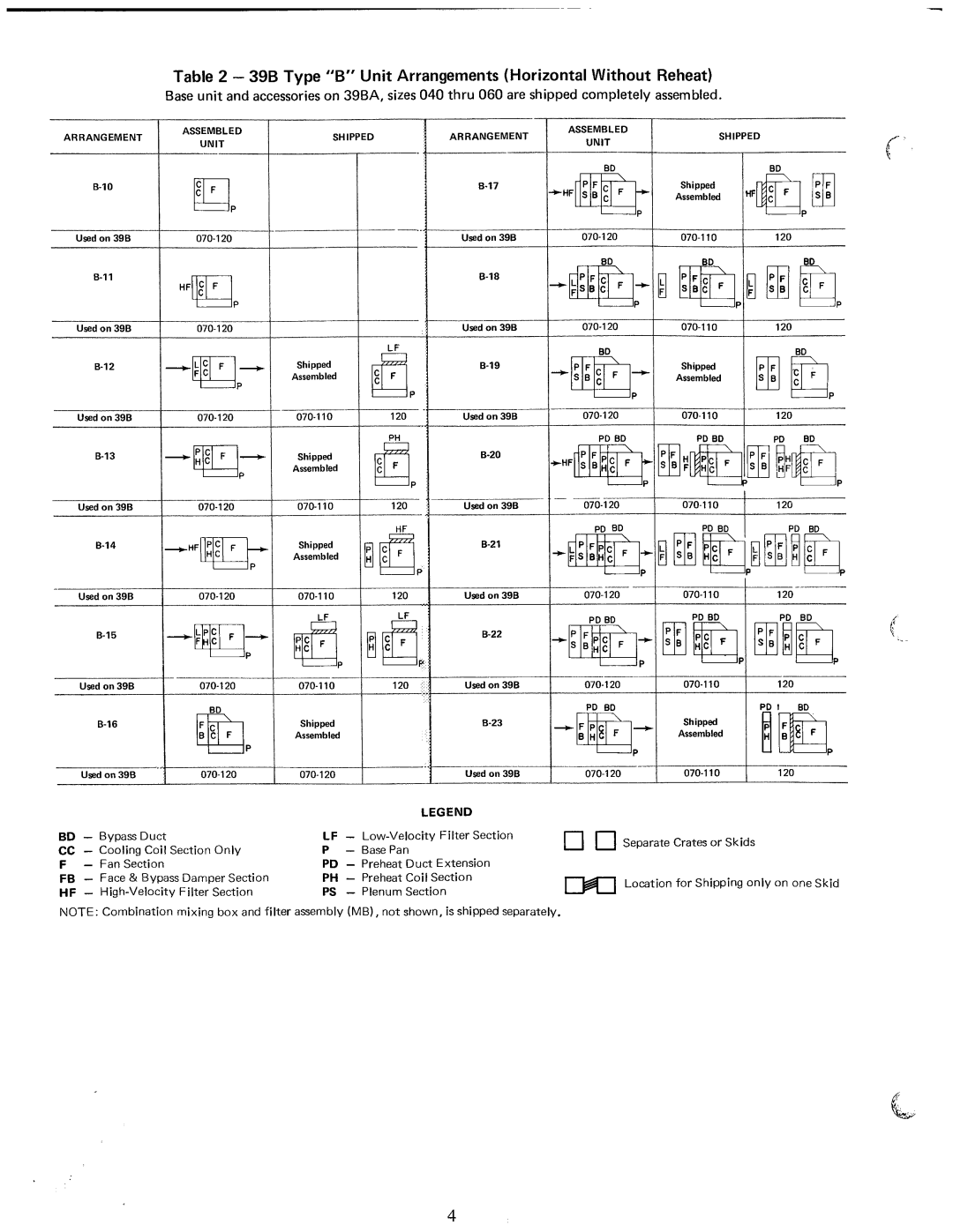 Carrier 39B manual 