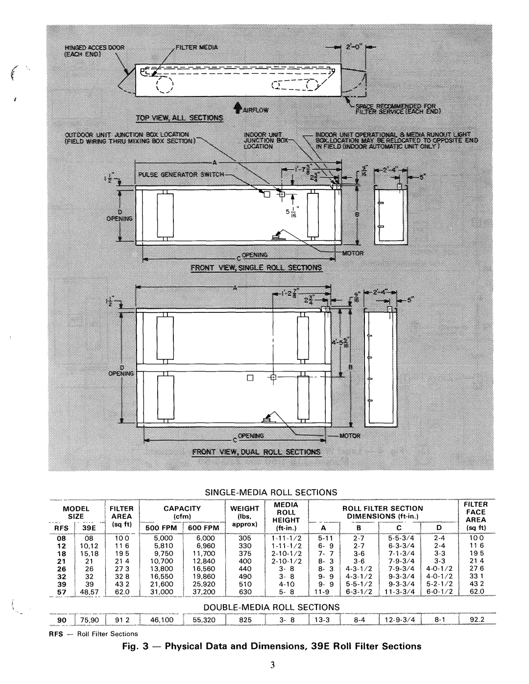 Carrier 39E manual 