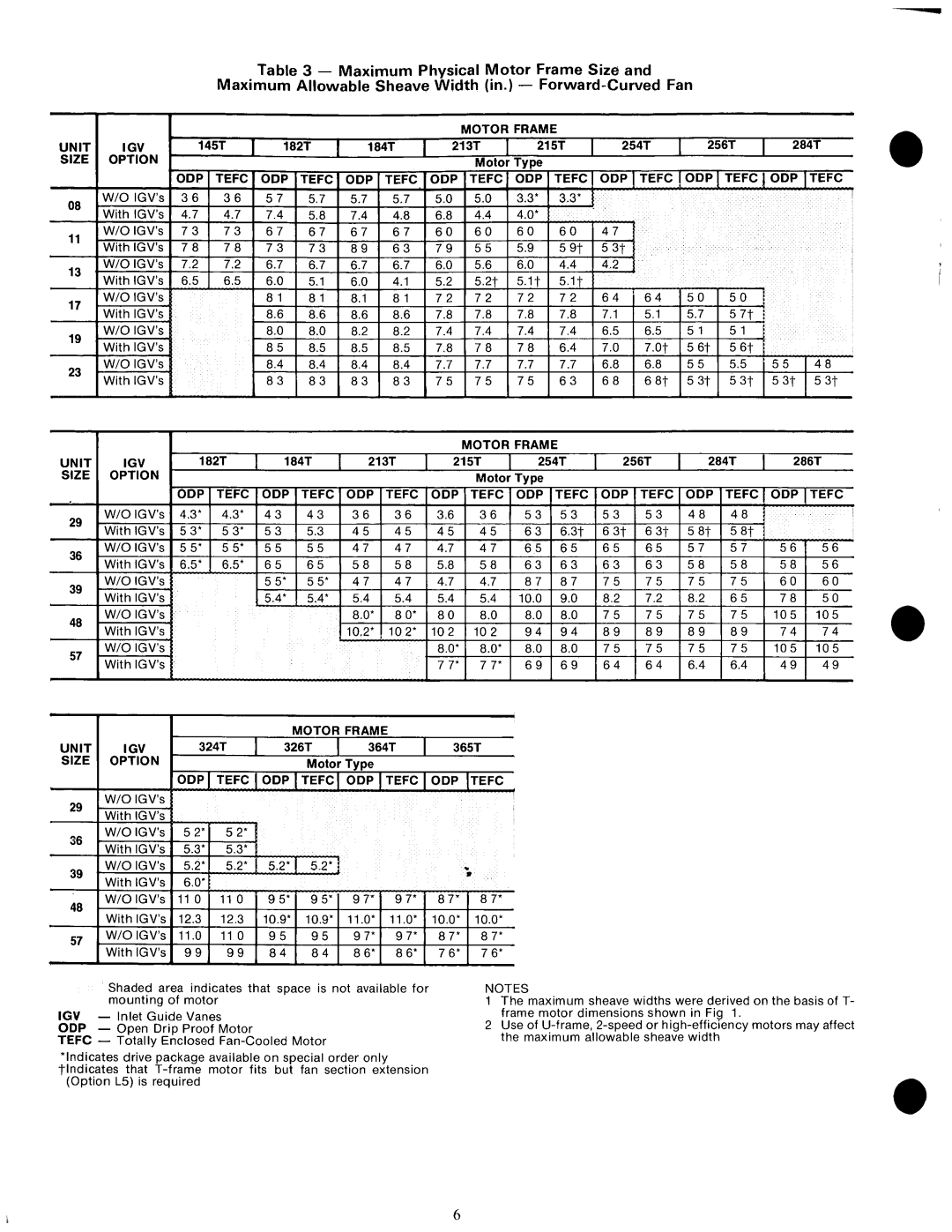 Carrier 39E/ER manual 