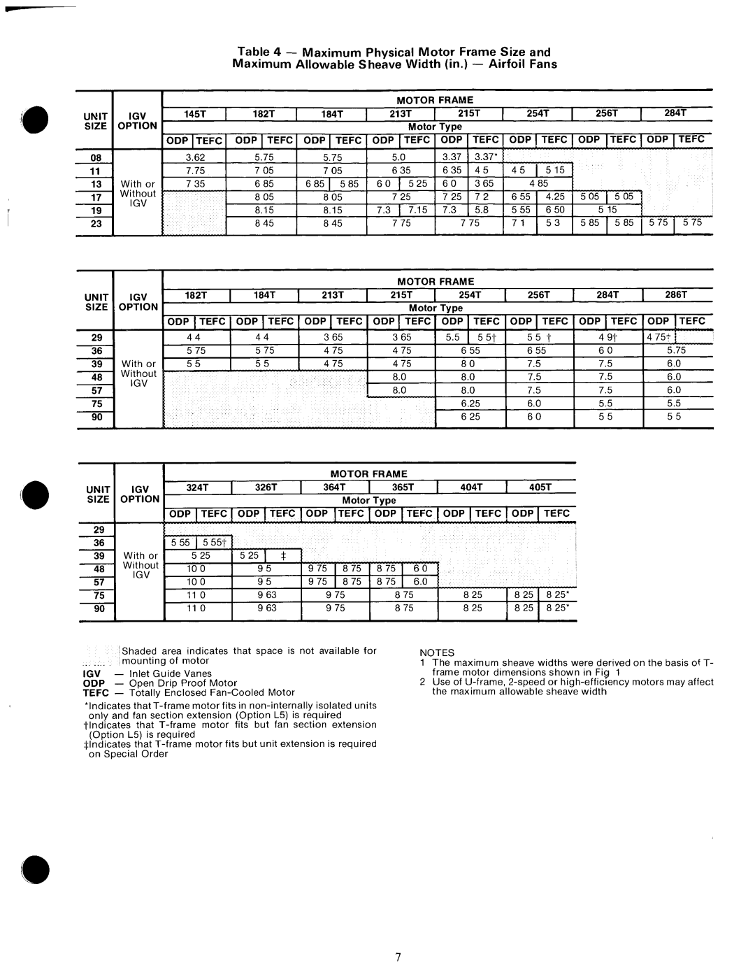 Carrier 39E/ER manual 