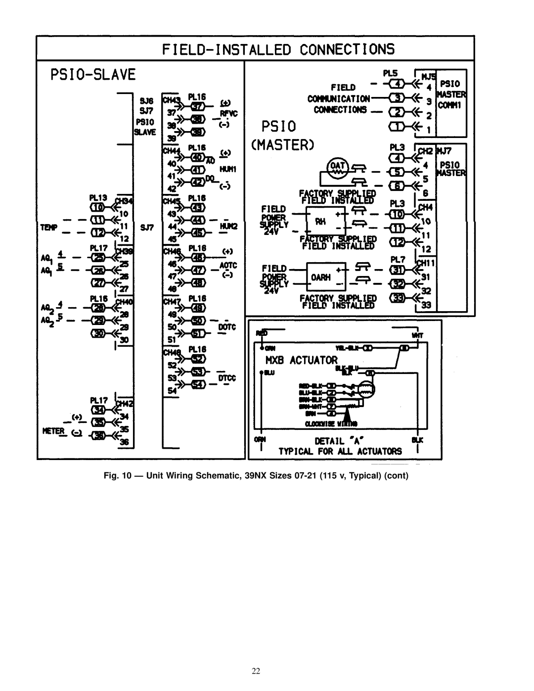 Carrier 39L specifications Unit Wiring Schematic, 39NX Sizes 07-21 115 v, Typical 