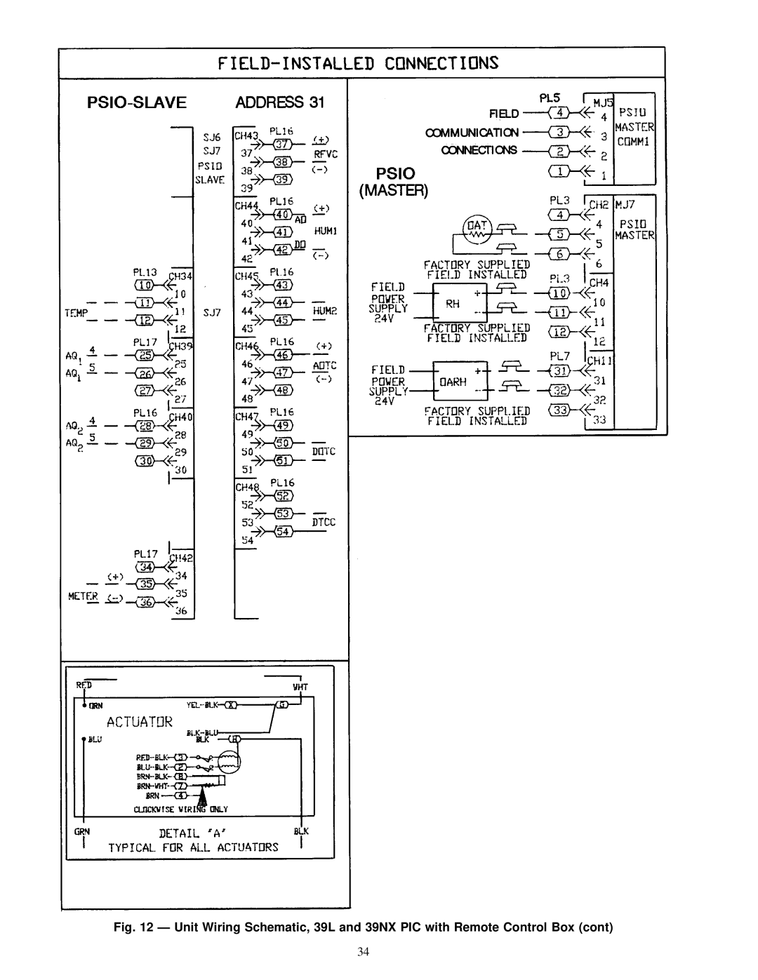 Carrier 39L specifications 