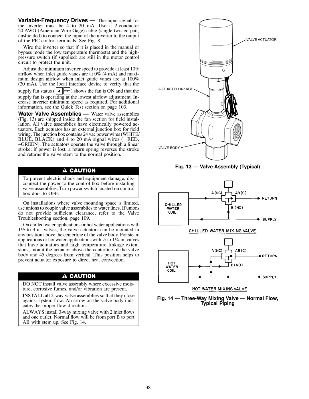 Carrier 39L specifications Valve Assembly Typical 