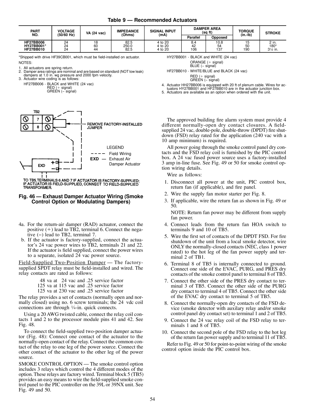 Carrier 39L specifications Recommended Actuators, Stroke 