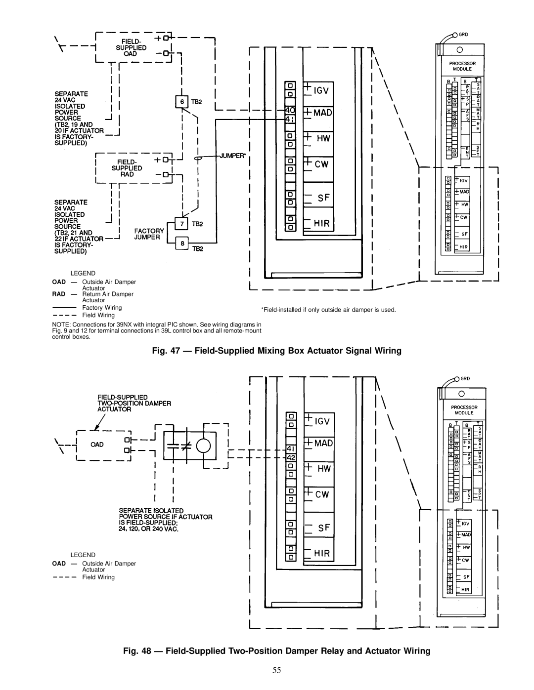 Carrier 39L specifications Field-Supplied Mixing Box Actuator Signal Wiring 