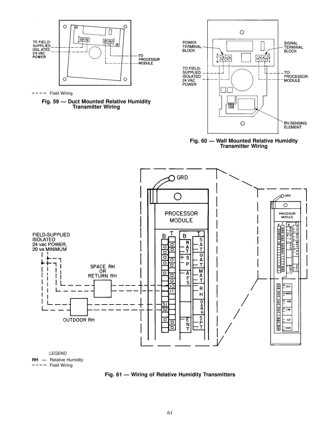 Carrier 39L specifications Duct Mounted Relative Humidity Transmitter Wiring 