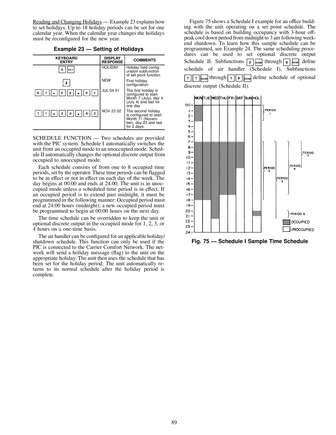 Carrier 39L specifications Example 23 Ð Setting of Holidays, Schedule I Sample Time Schedule 