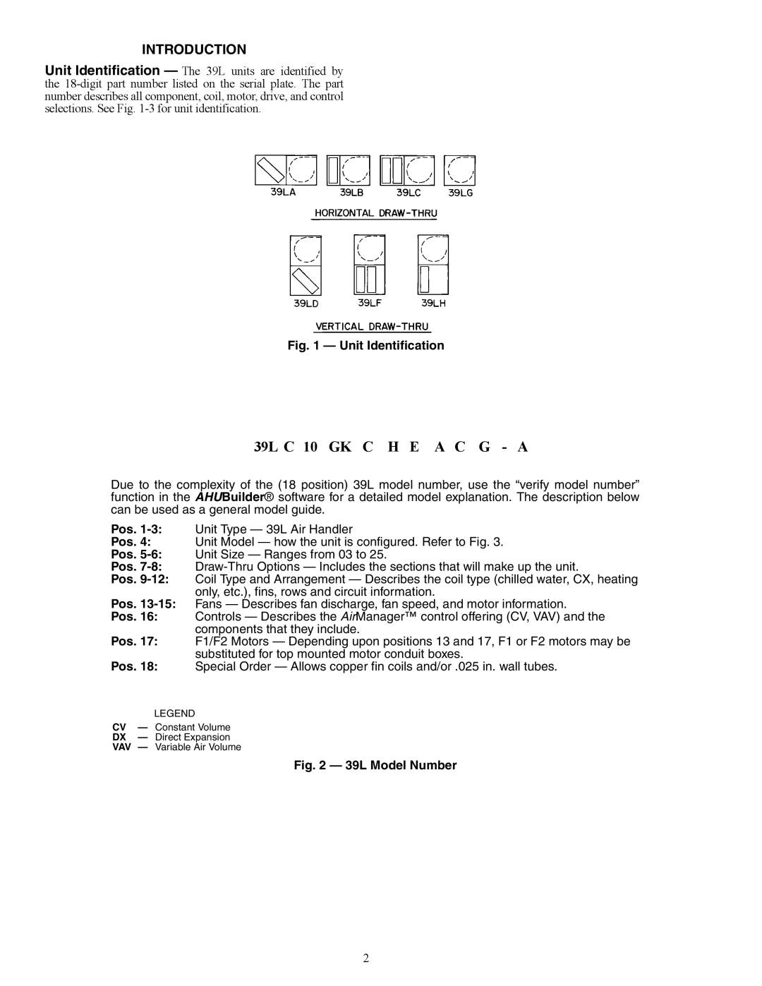 Carrier 39LA, 39LB, 39LD, 39LC, 39LE, 39LF, 39LH03-25, 39LG specifications Introduction, Unit Identification 